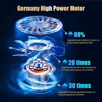 Portable Cordless Car Vacuum Cleaner