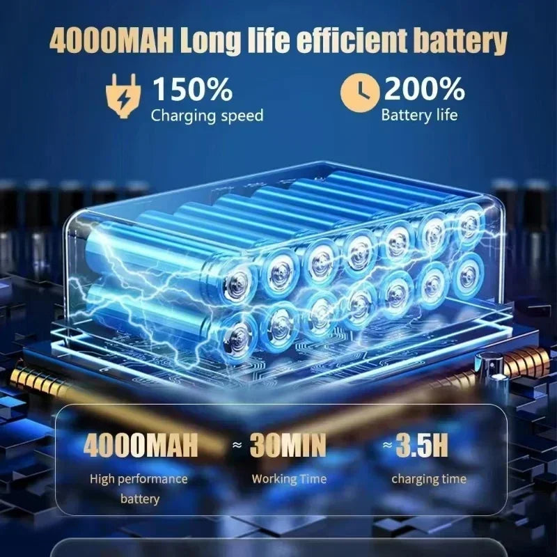 Portable Cordless Car Vacuum Cleaner