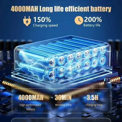 Portable Cordless Car Vacuum Cleaner